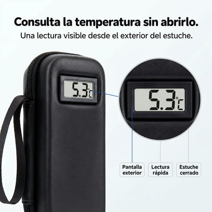 Temliva – Temperatura visible. Vayas donde vayas.