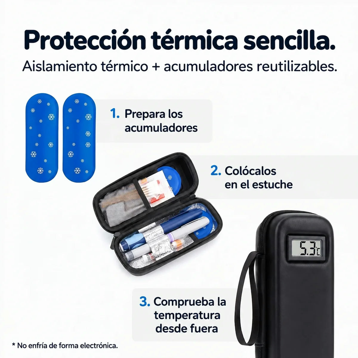 Temliva – Temperatura visible. Vayas donde vayas.